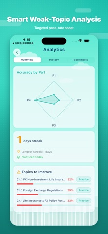 PrepLicense: TW Insurance Screenshot 6 of 8