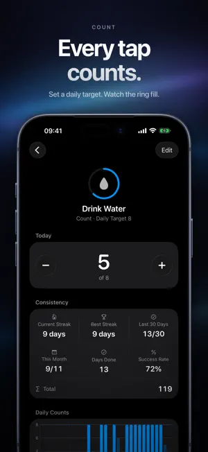 Countly - Tally&Count On Menu screenshot 2