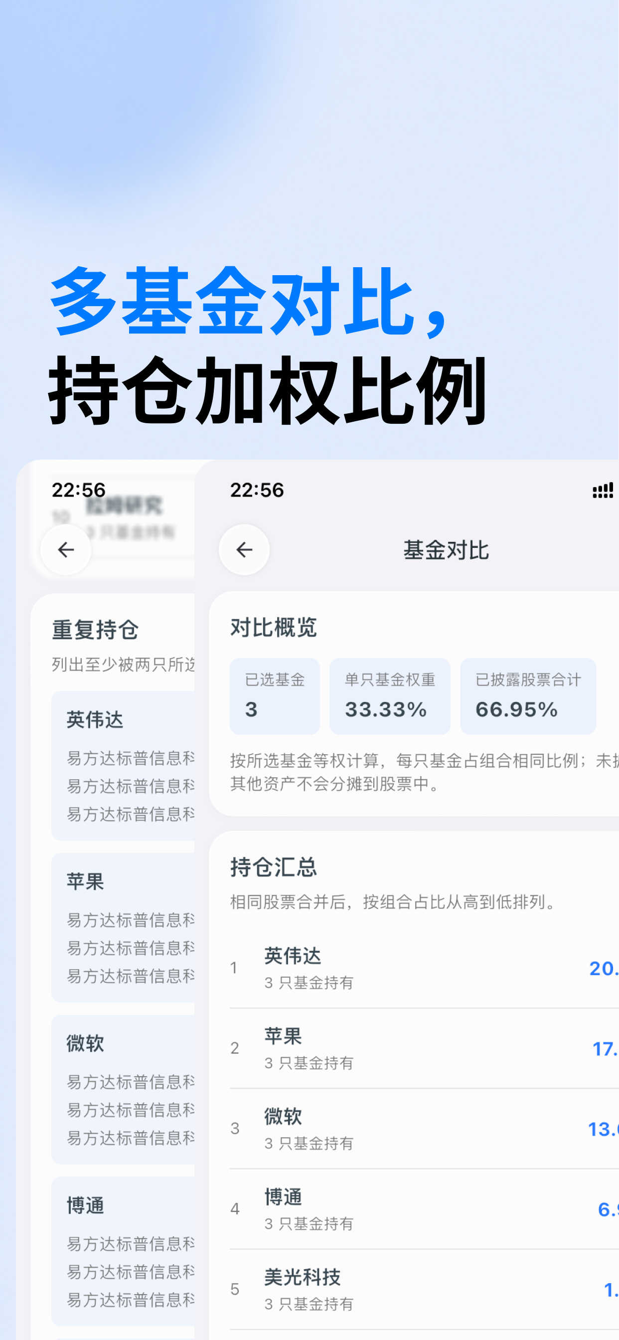 养只基-股票反搜 持仓分析 基金涨幅总结 多基金对比 screenshot 5