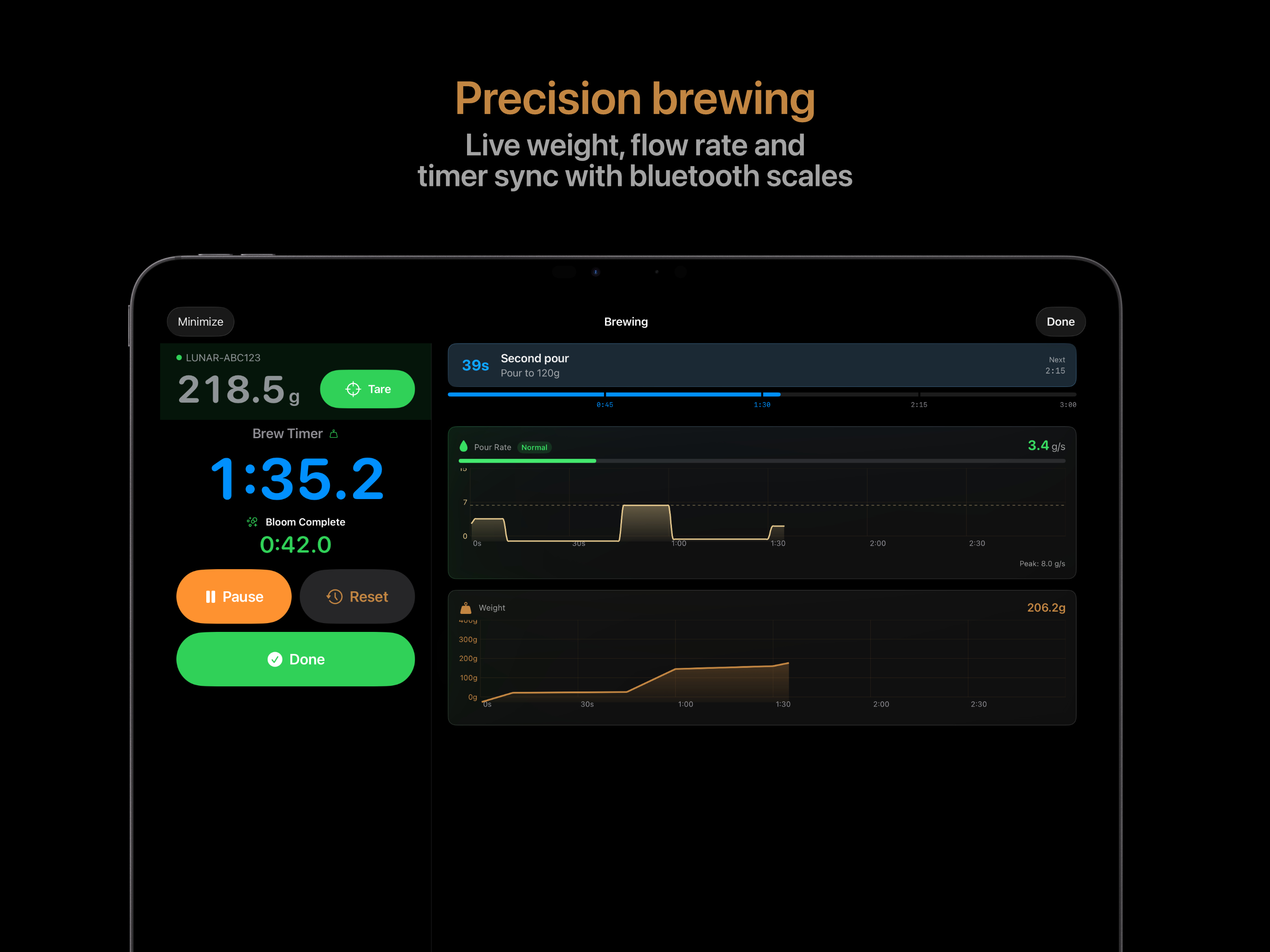 Beanstats - Coffee Tracker