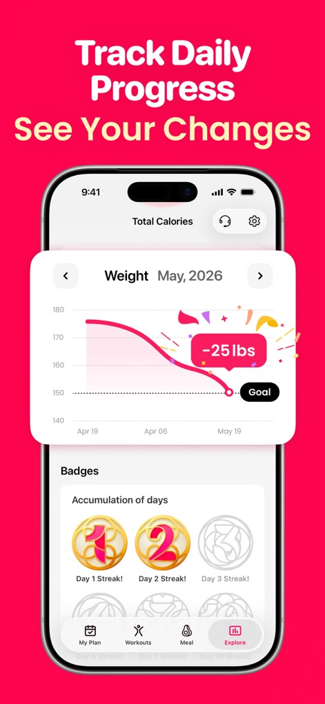 LazyFit: Workout For Beginners - Nutzer können ihren Gewichtsverlauf über eine visuelle Grafik verfolgen und motivierende Badges für die "Accumulation of days" erhalten, um den täglichen Fortschritt zu feiern.