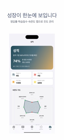 상공회의소 한자 2급 | 2026년 대비 문제 のスクリーンショット