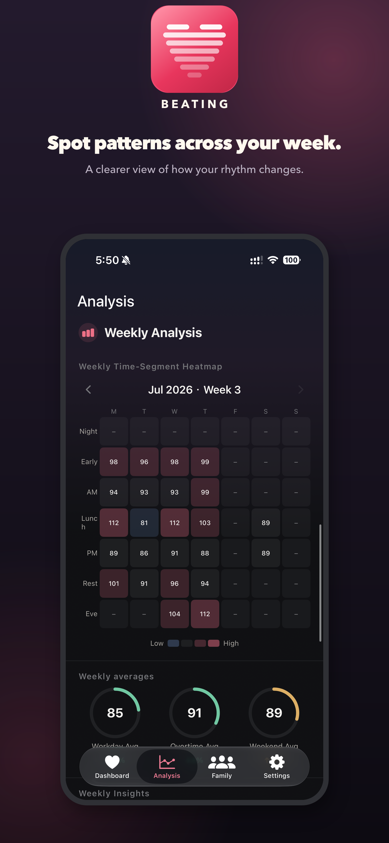 Beating: Heart Rate screenshot 4