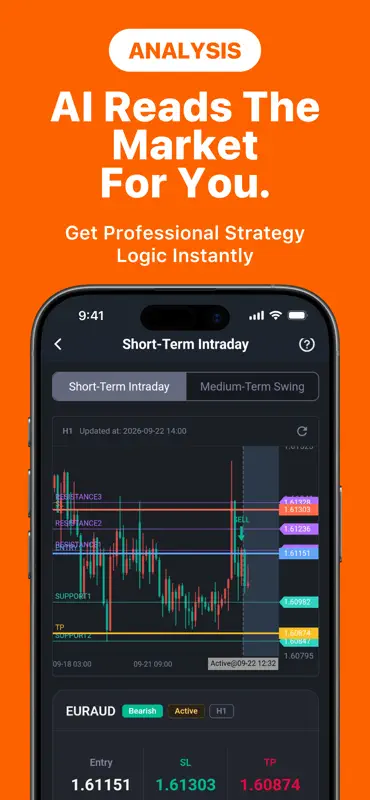 Pocket Forex-Live Signal Daily screenshot 3 of 8