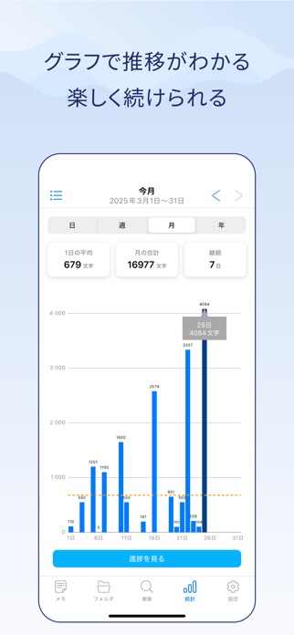 文字数カウントメモ スクリーンショット3