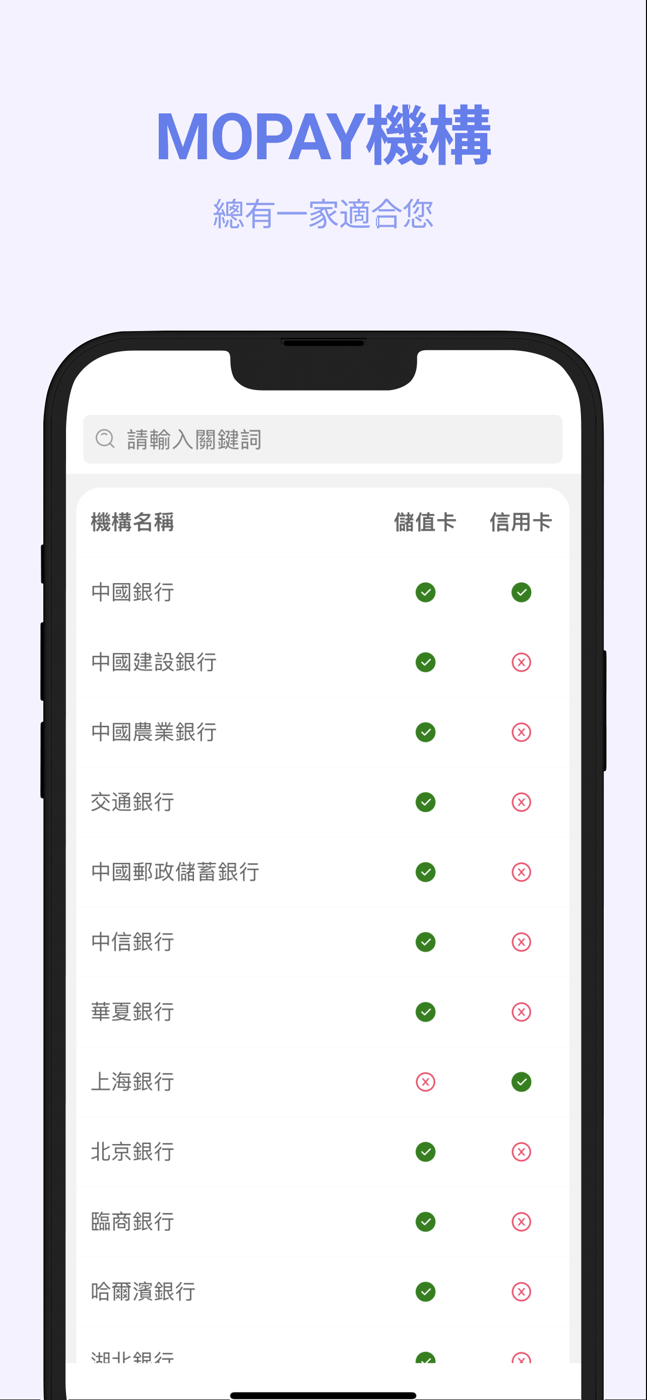 MoPay screenshot 5