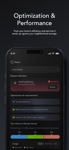 SureFlow Sense screenshot