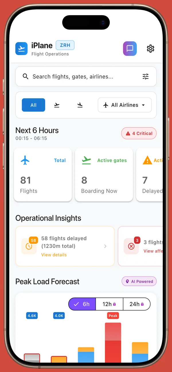 Screenshot #1 pour Zurich Vol – iPlane