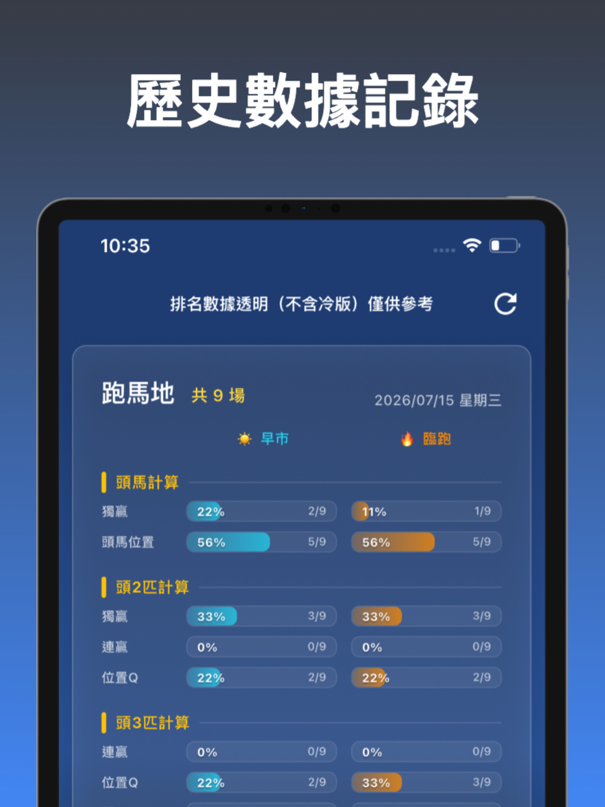 AI賽馬洞察：香港+國際馬分析 screenshot 5