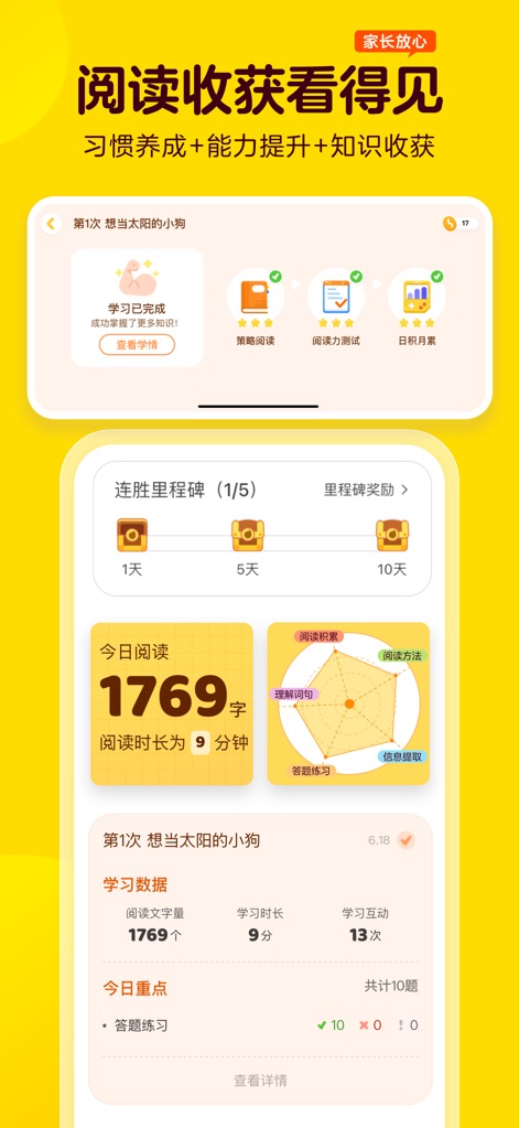 叫叫-儿童成长数字内容平台 - Parents gain insights into their child's development with a detailed progress tracking dashboard, highlighting learning milestones and a comprehensive radar chart for reading accumulation.