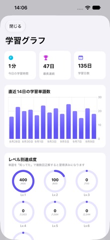 英単語ブック 中高生の英検・受験単語帳 のスクリーンショット