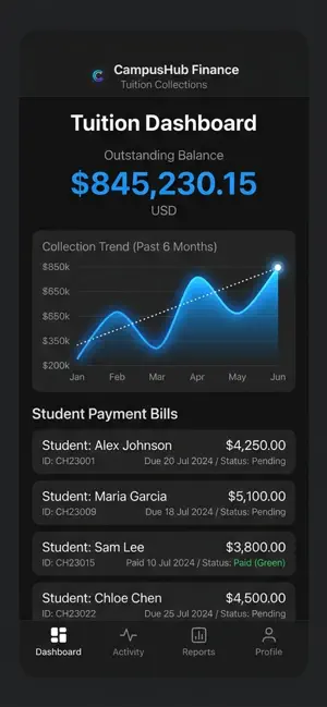 CampusHubAI screenshot 1