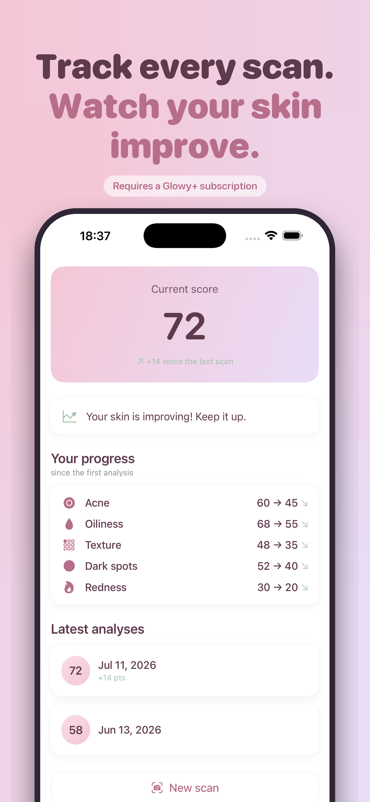 Glowy+: Skincare & Scan AI screenshot 8