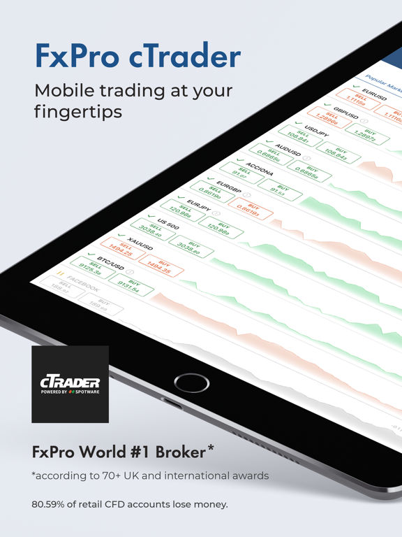 Screenshot #4 pour FxPro cTrader