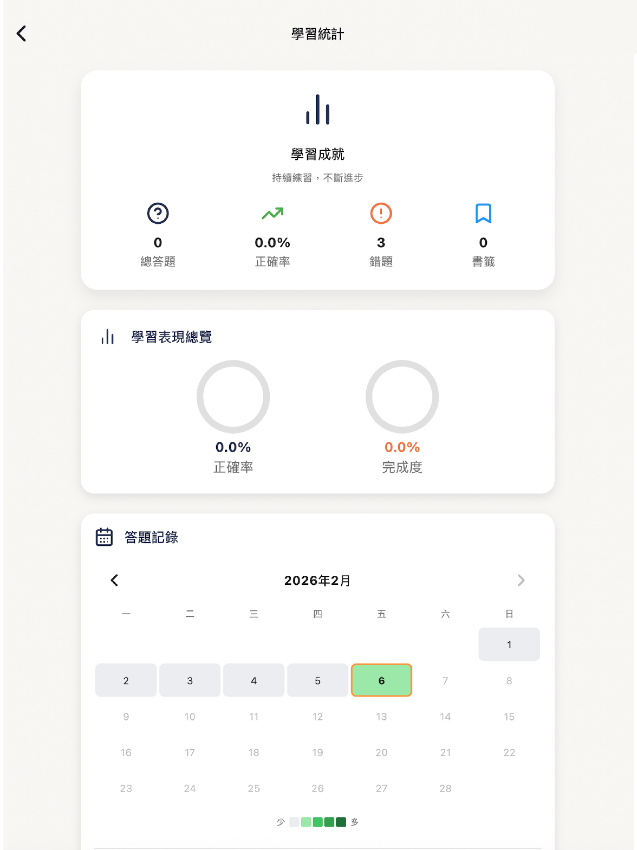 10分鐘保險IIQE 2: 一般保險模擬試題