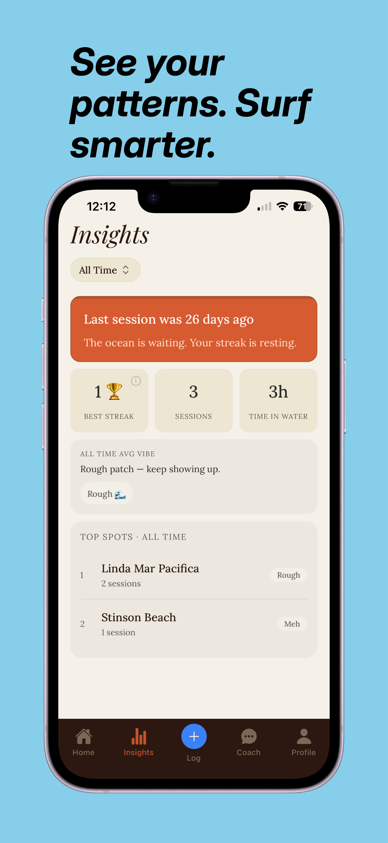 Dawn Patrol - Surf Smarter screenshot 4