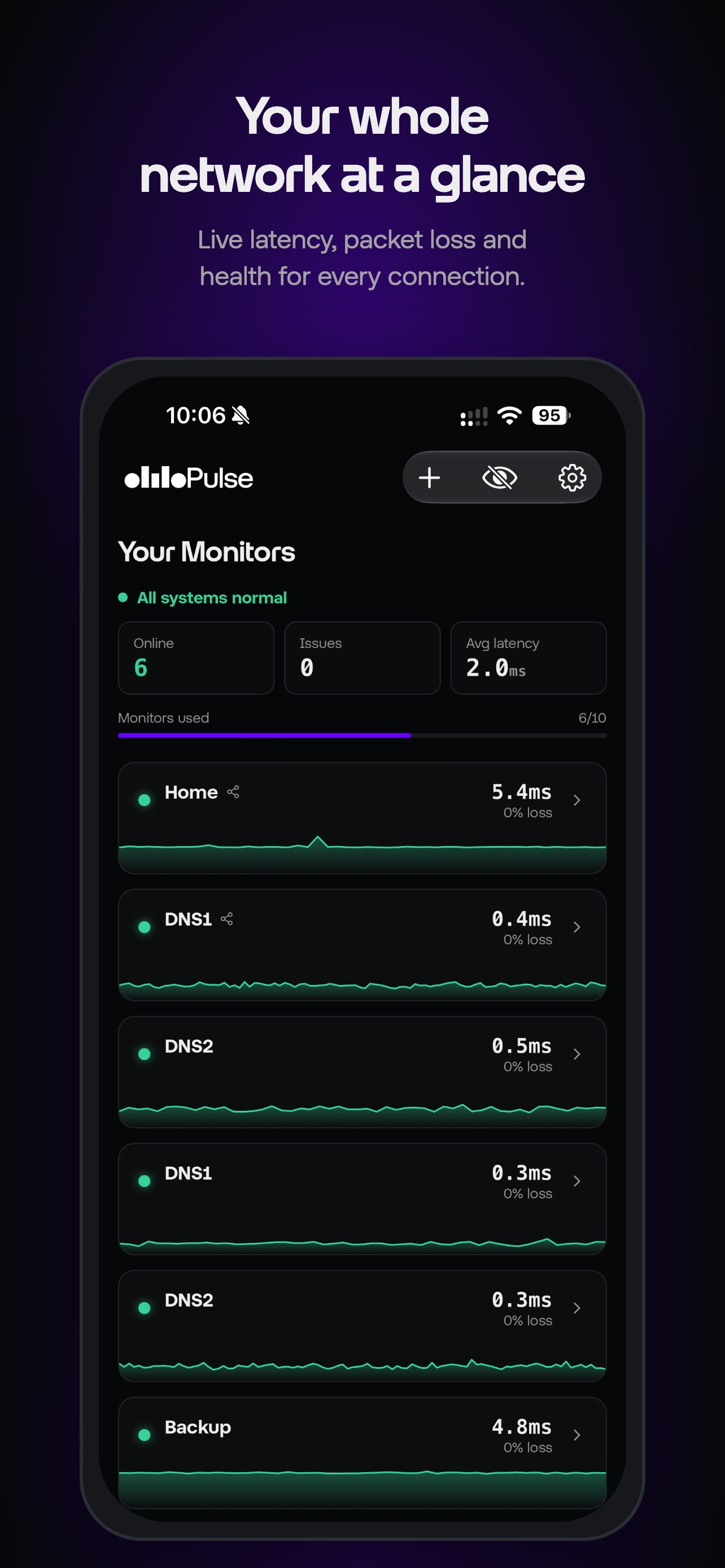 Screenshot 1 of Pulse by Olilo