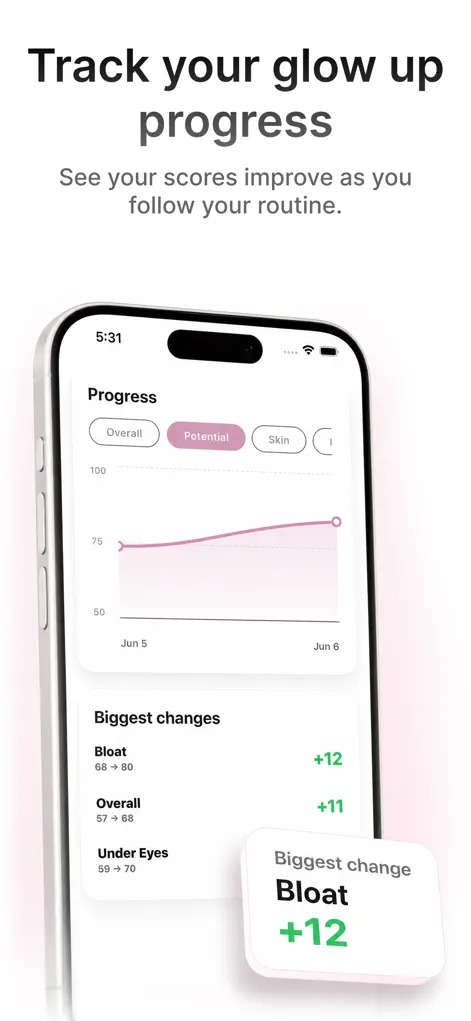True Eve - Glow Up Face Rating - Health & Fitness App | MWM