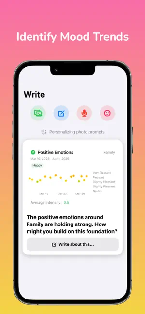 Recollect - Journal & Diary screenshot 2
