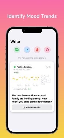 Recollect - Journal & Diary iPhone screenshot