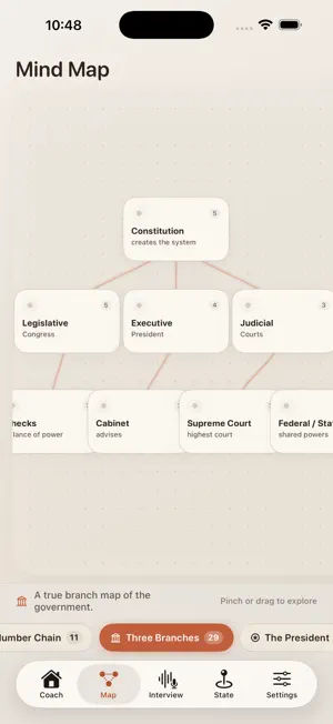 US Citizenship Test 2026 Plus+ screenshot 2