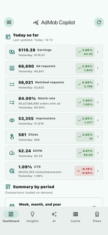 AdMob Copilot Screenshot 1 of 7