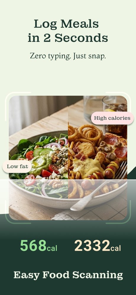 Glowise-GLP-1&Calorie Tracker screenshot 4