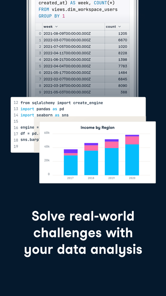 #4. DataCamp: Learn Python/AI/Code (iOS) Göre: Datacamp