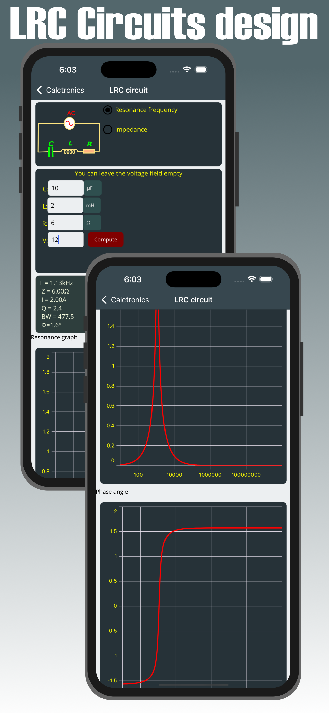 Electrocalc: electronics tools