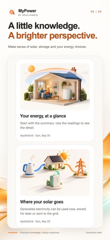 MyPower Screenshot 6 of 6