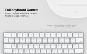 menu bar controller for sonos iphone images 2