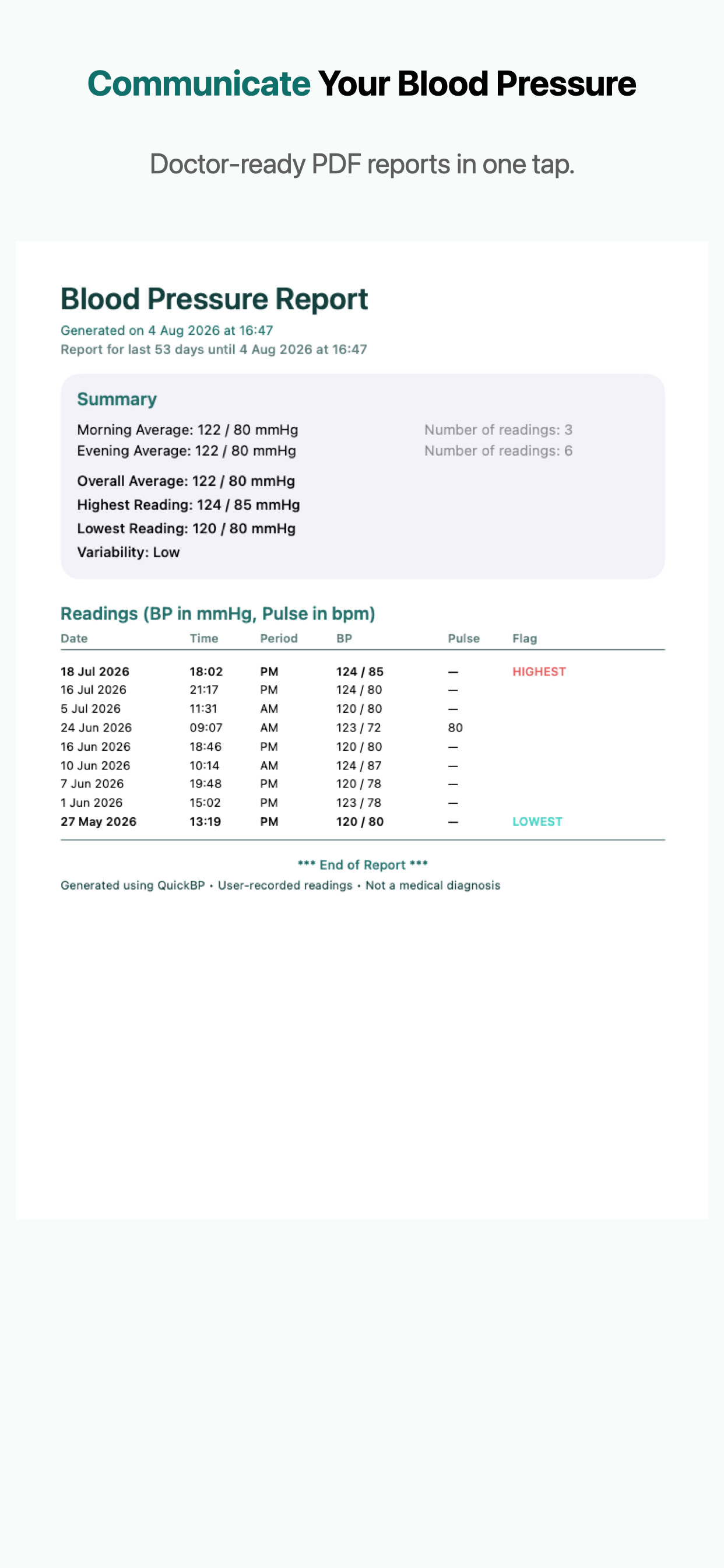 QuickBP: Blood Pressure Log screenshot 3
