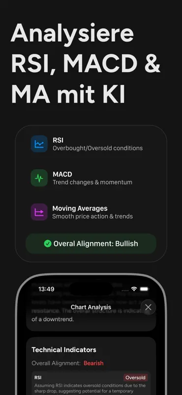 Trade AI Ideas: AI Trading screenshot 5 of 7