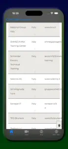 PARTNER Companion screenshot #3 for iPhone