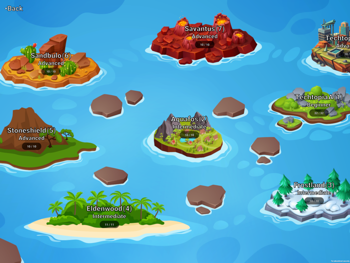 TheraCPP - Learn C Coding