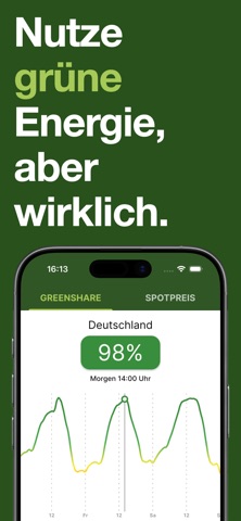 Greenshare: Spot Price Forcast Screenshot 3 of 4