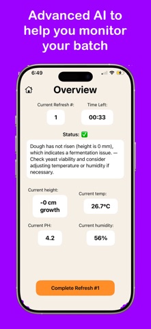 PanettoneMonitor Screenshot 3 of 3