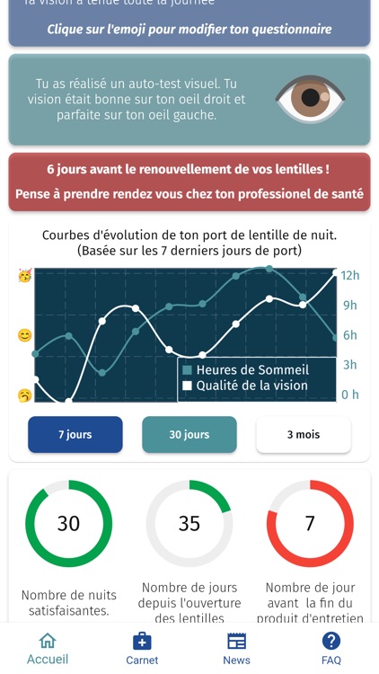 EasyDRL – Ta liberté visuelle