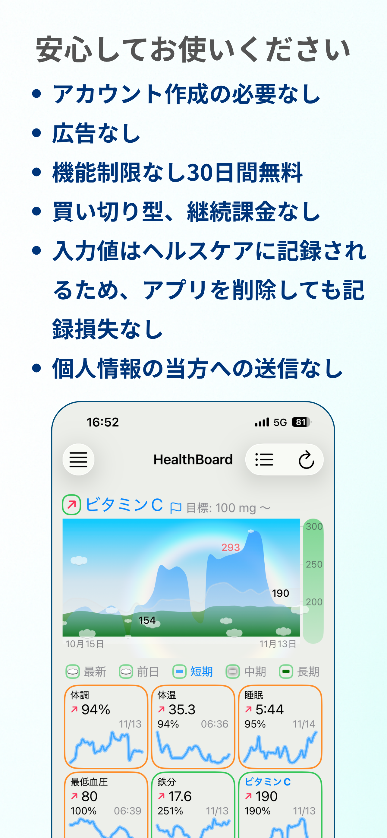HealthBoard screenshot 3