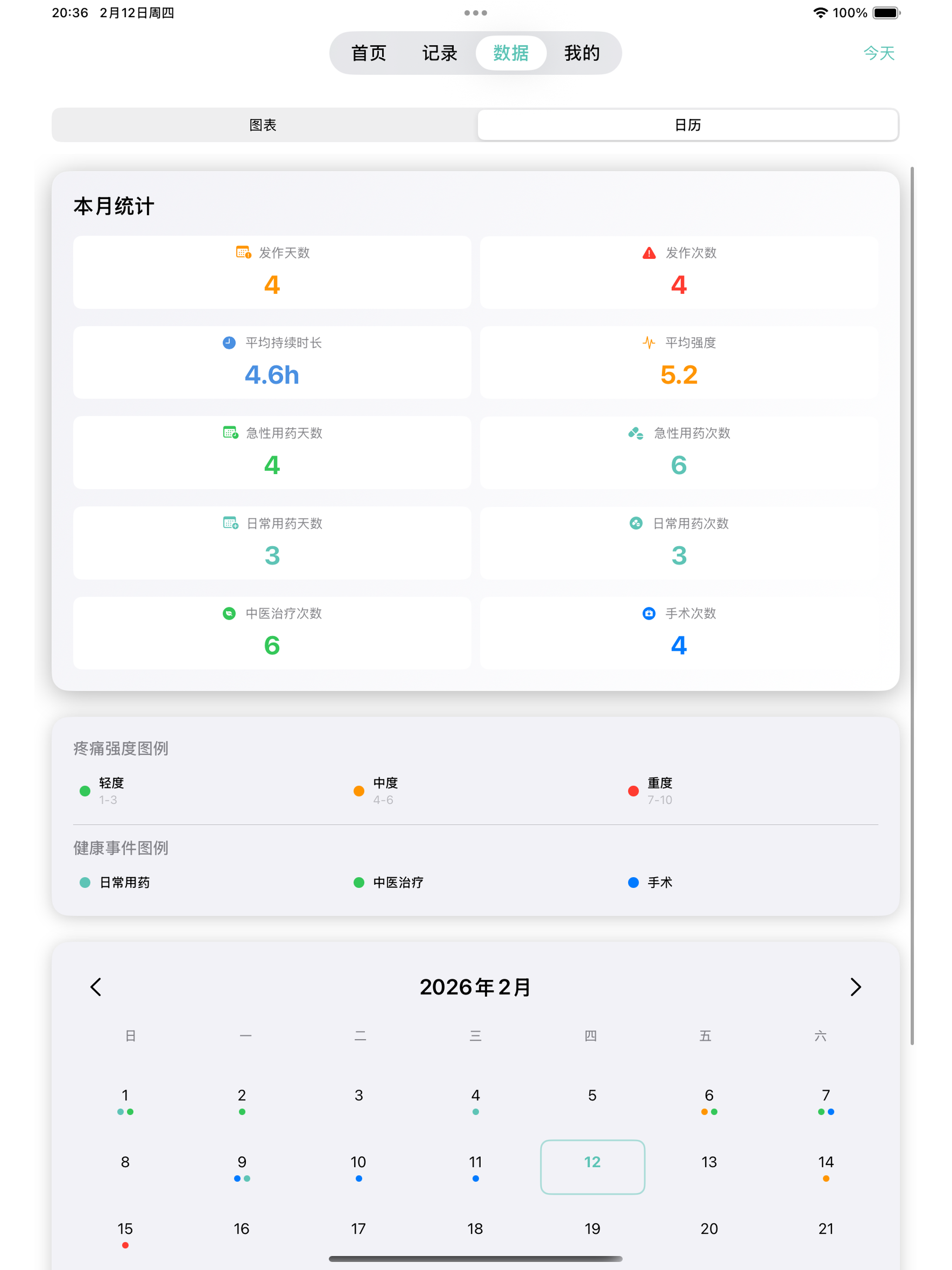 头痛管家 screenshot 18