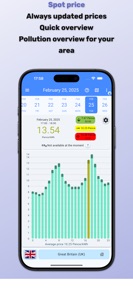 Spot price screenshot