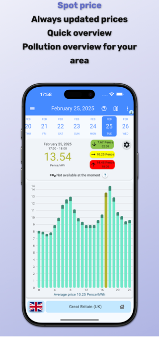 Spot price Screenshot 1 of 8