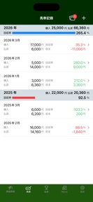MyKeiba screenshot