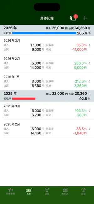 MyKeiba iPhone screenshot 4