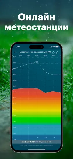 Скриншот Windy: погода, ветер и волны на iPhone 7