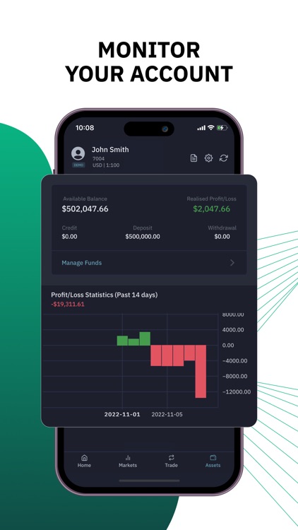 Bluesky Global Markets