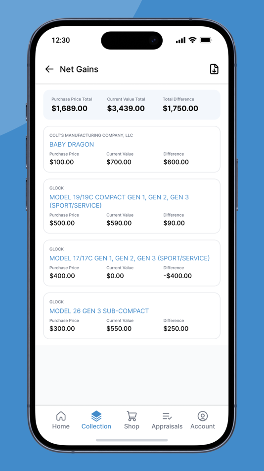 #7. Blue Book Of Gun Values App (iOS) 由: Bluebook Publications