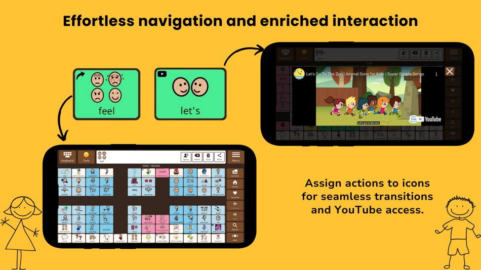 #4. Avaz AAC (iOS) 由: Avaz, Inc.