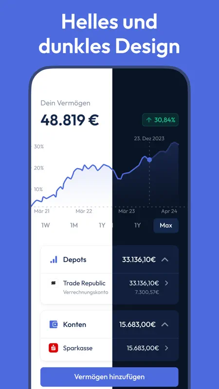 Finanzfluss Copilot screenshot 8 of 10