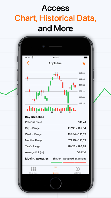 Stock+: Stock Market Heat Map Screenshot